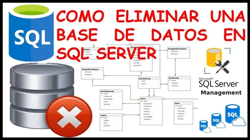 Cómo destruir una base de datos en tu hogar